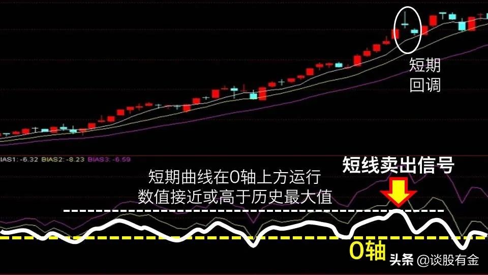快讯丨朱会东到港南区调研基层党建等工作