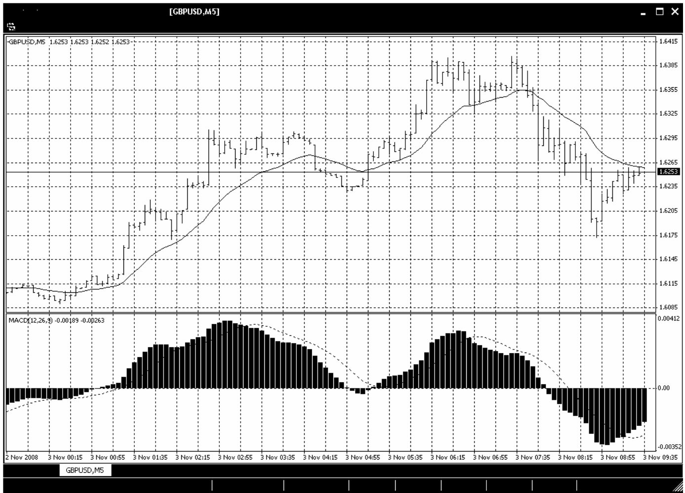 快讯丨朱会东到港南区调研基层党建等工作