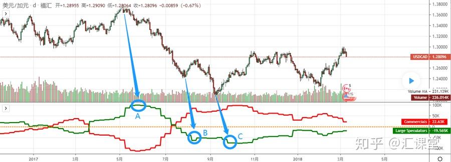 GGII：预计2025年中国LFP在正极材料出货中所占比例将超过80%