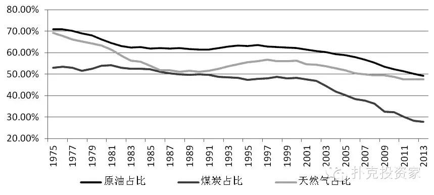 劳资谈判失败 波音(BA.US)国防工人将举行近30年来首次罢工