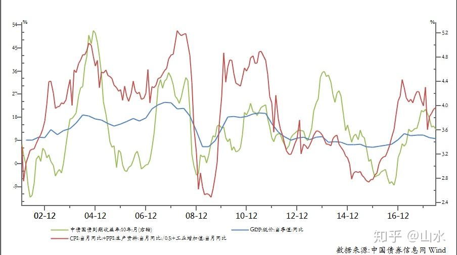 国家发展改革委：2025年上半年以工代赈吸纳208万名低收入群众就近就业
