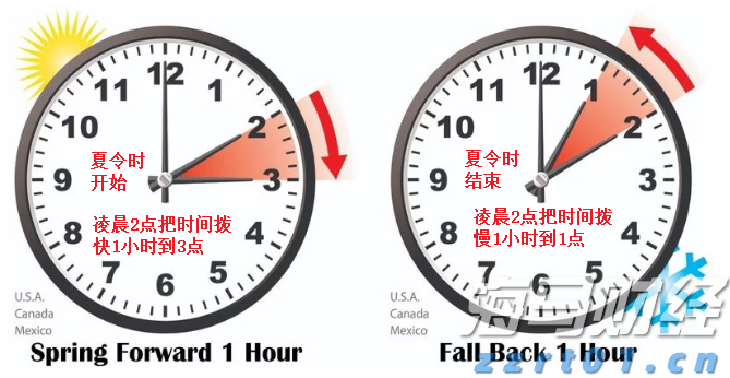 国泰海通：美联储降息预期或收窄，美股保持上行潜力