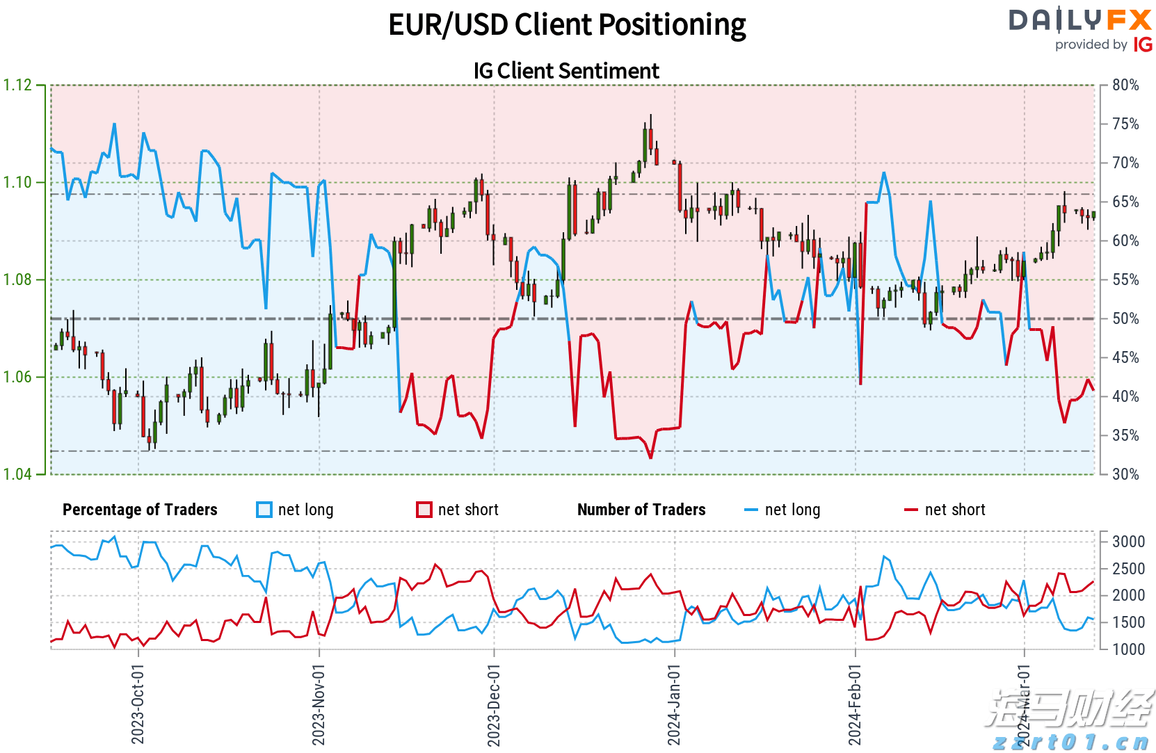 香港金管局：银行业强制背景查核第二阶段9月底实施 扩展至证券、保险等持牌员工