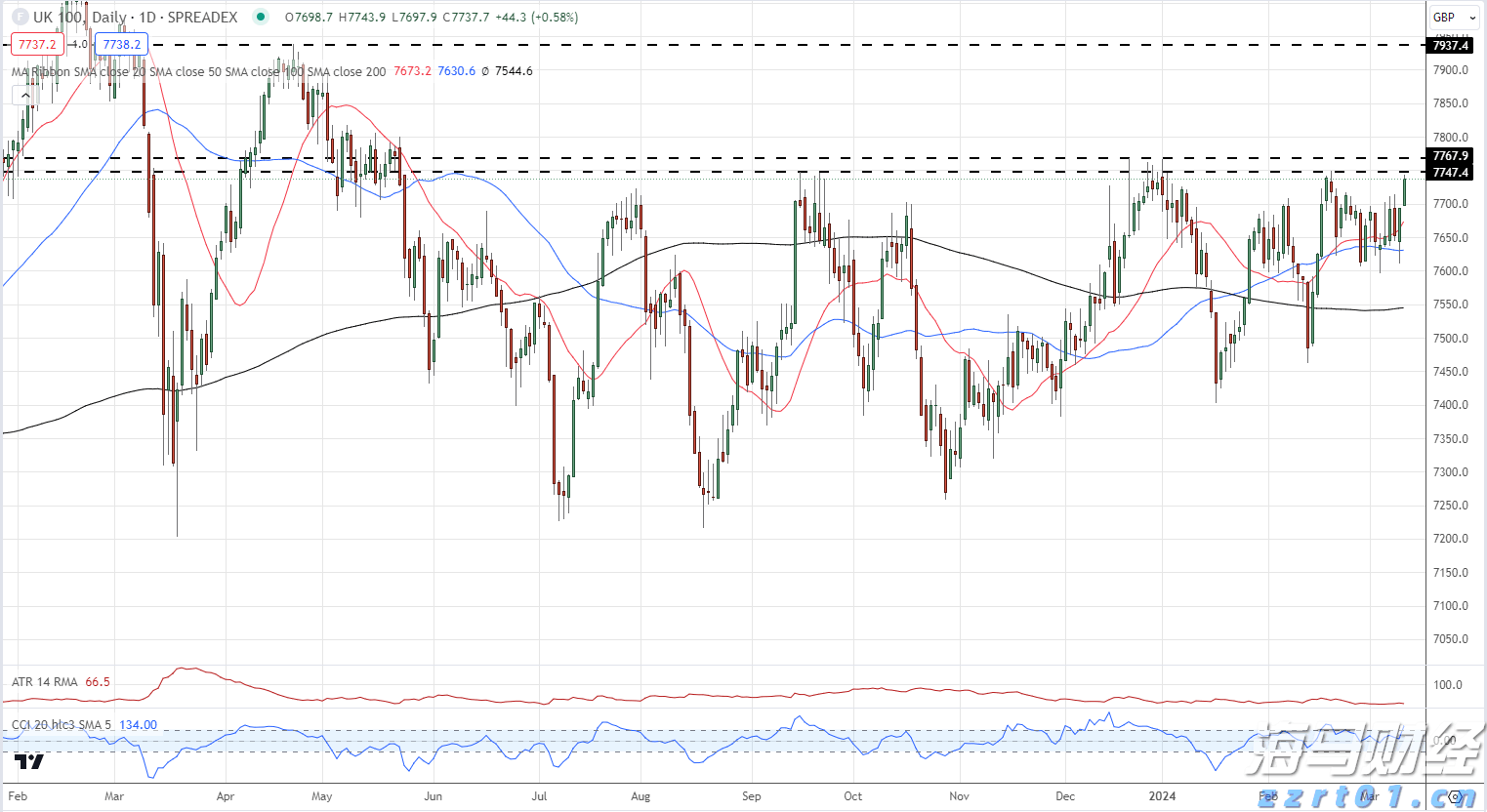 亮点大揭秘!第五届粤港澳大湾区文化艺术节预告片首发
