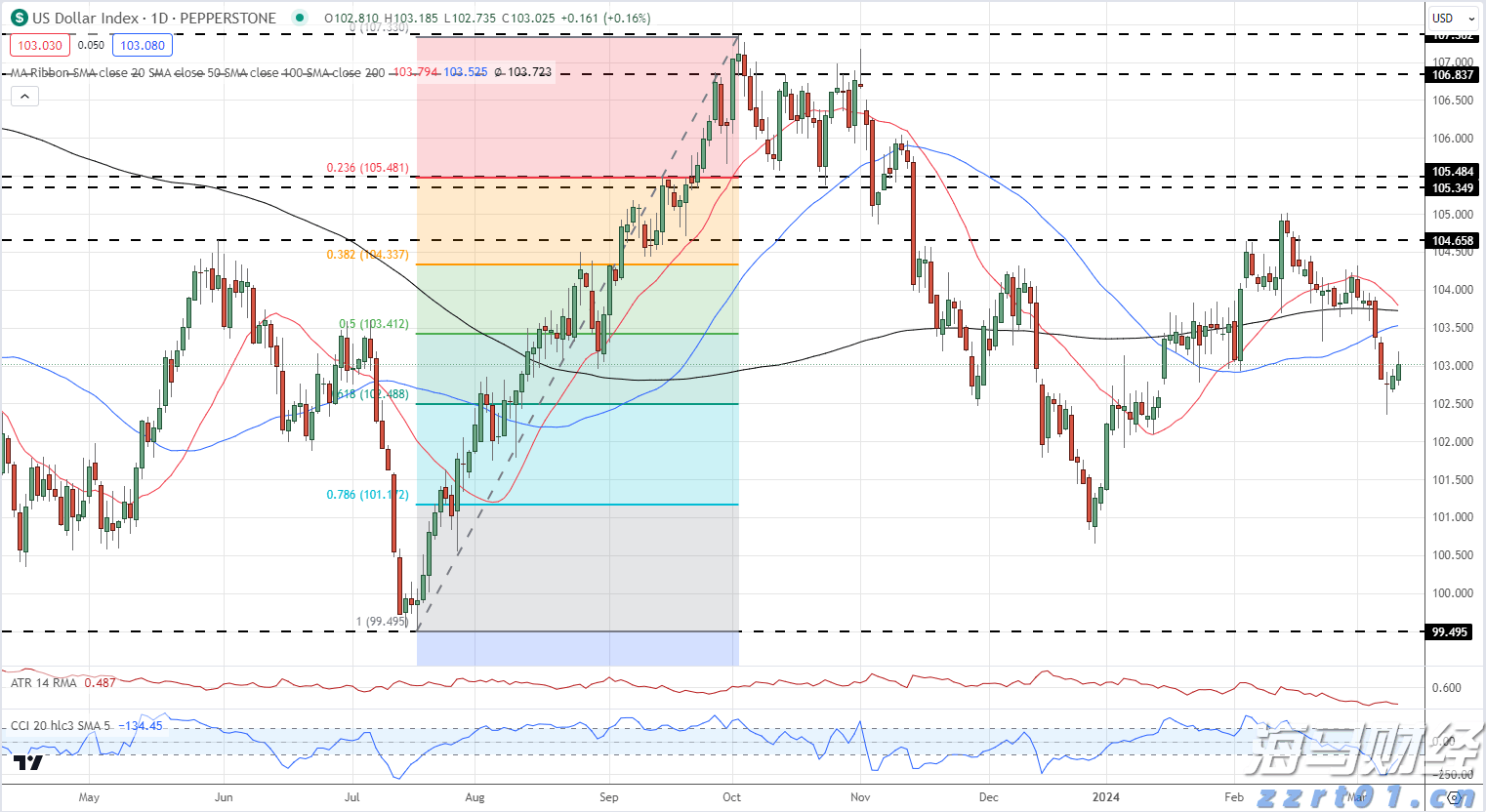 亮点大揭秘!第五届粤港澳大湾区文化艺术节预告片首发