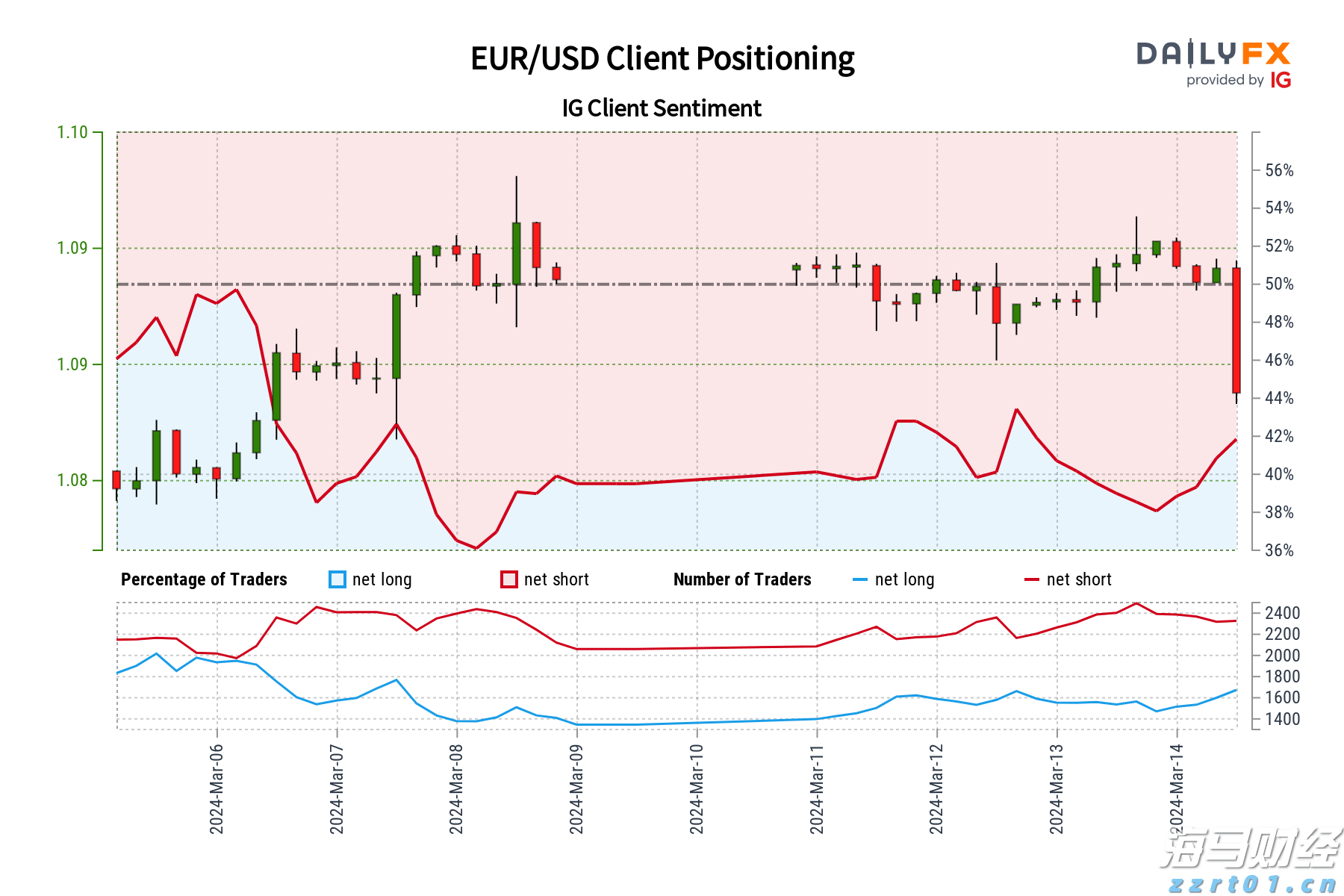 A股午评 | 沪指半日跌0.17% 大金融再冲锋 资源股集体走弱