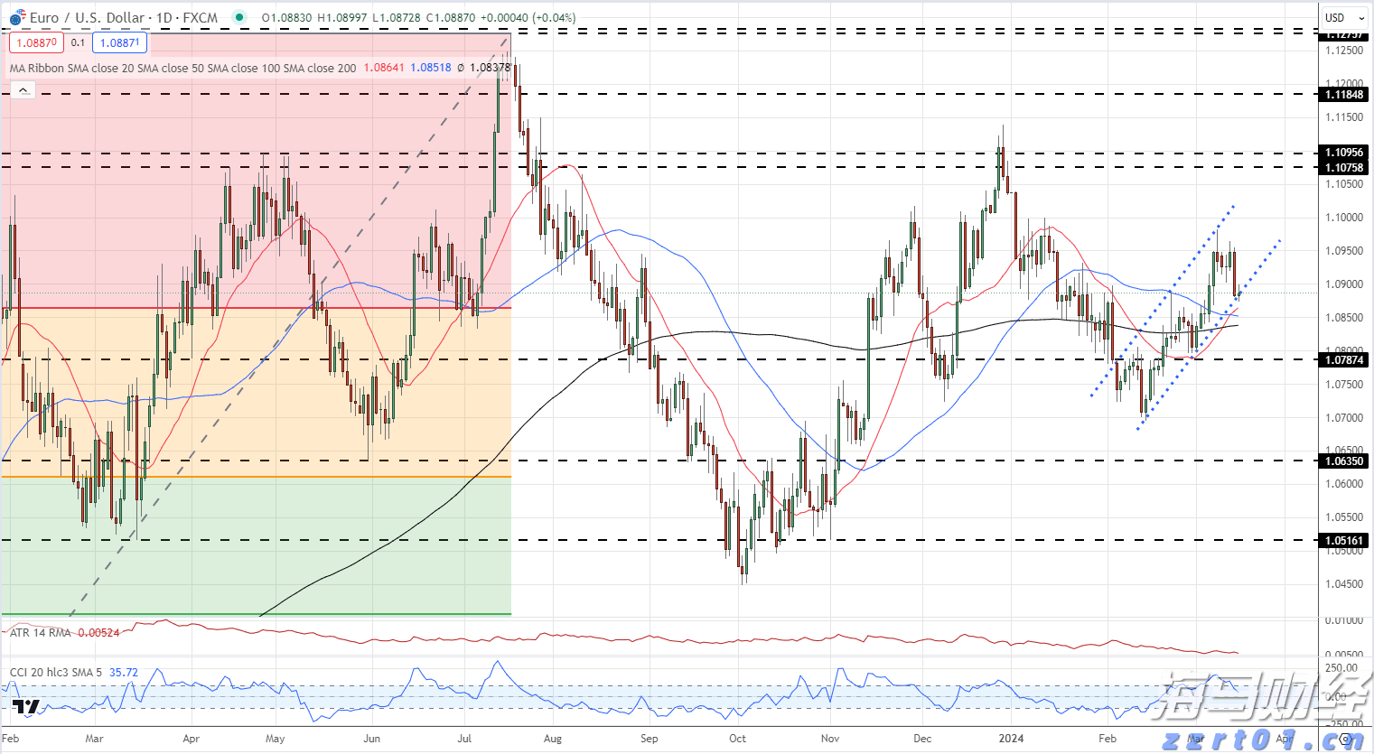 跟着十五运会游广东|江门:侨都碉楼铸乡魂 侨心匠艺百味醇