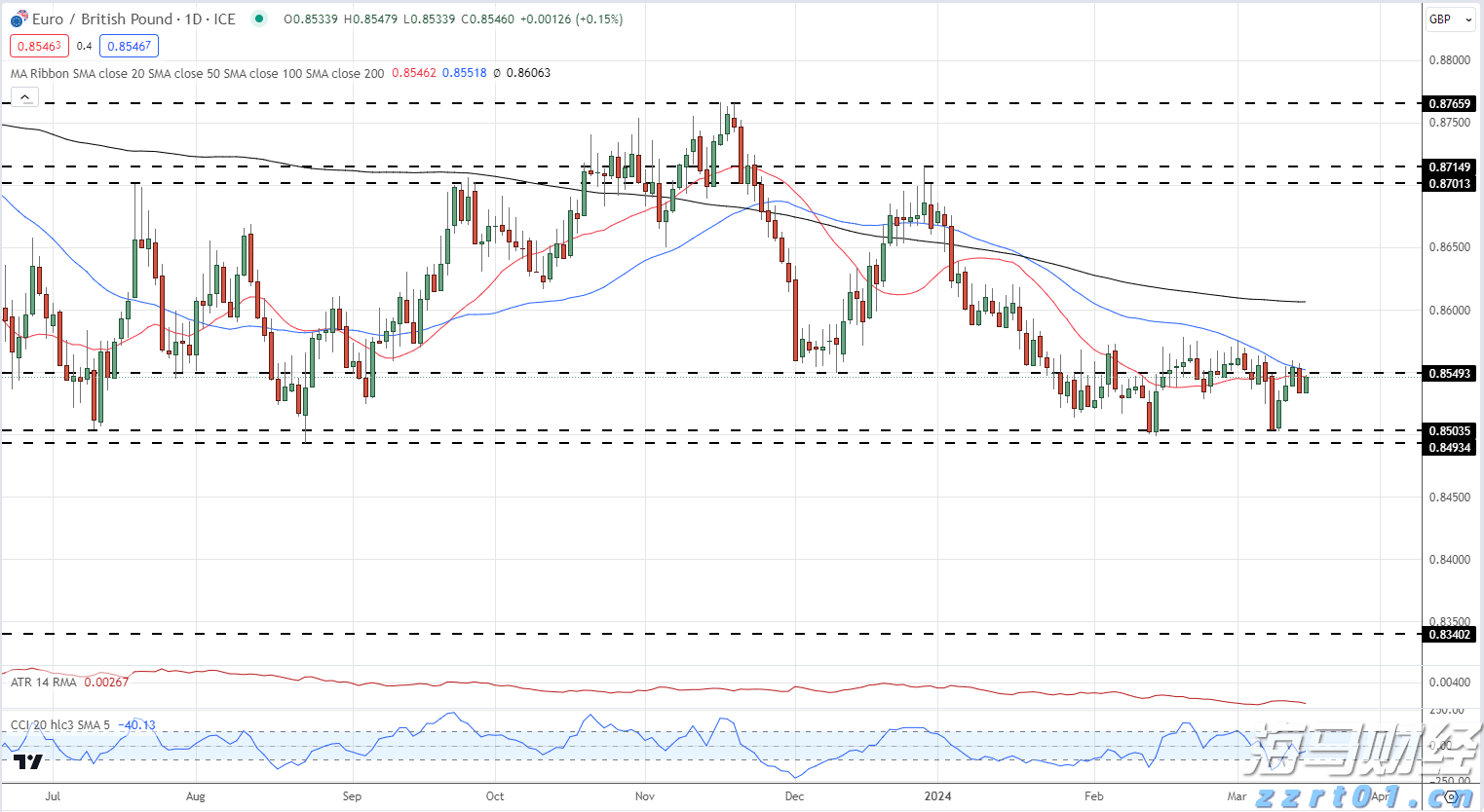 跟着十五运会游广东|江门:侨都碉楼铸乡魂 侨心匠艺百味醇