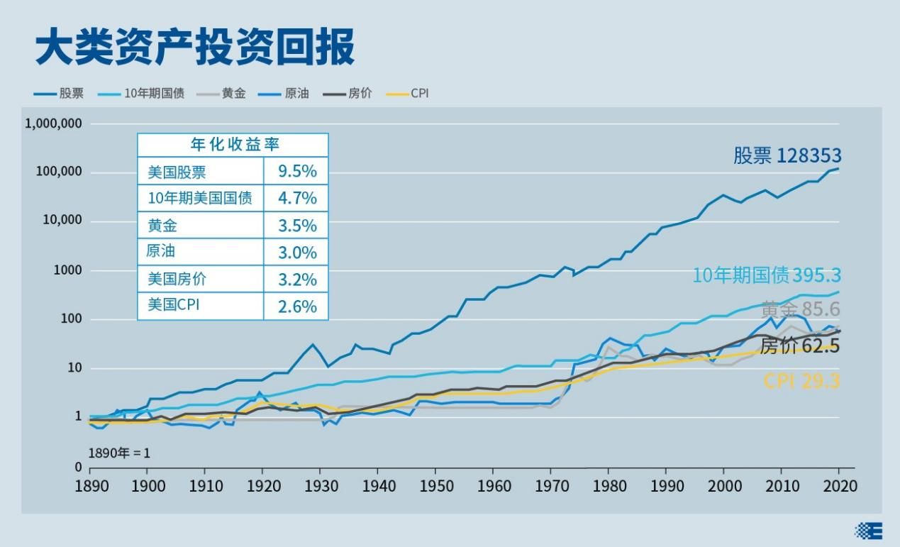 惠而浦(WHR.US)盘后大幅下跌!Q2业绩未达预期,全年盈利指引下调