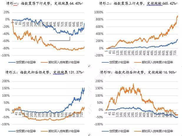 惠而浦(WHR.US)盘后大幅下跌!Q2业绩未达预期,全年盈利指引下调