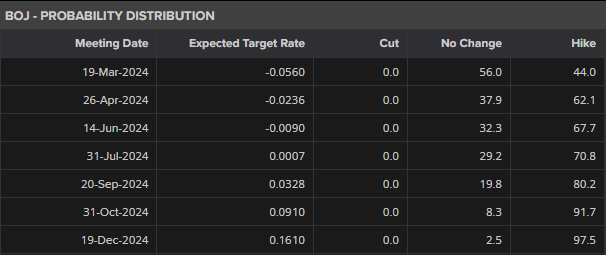 一季度我市农林牧渔业总产值75.78亿元