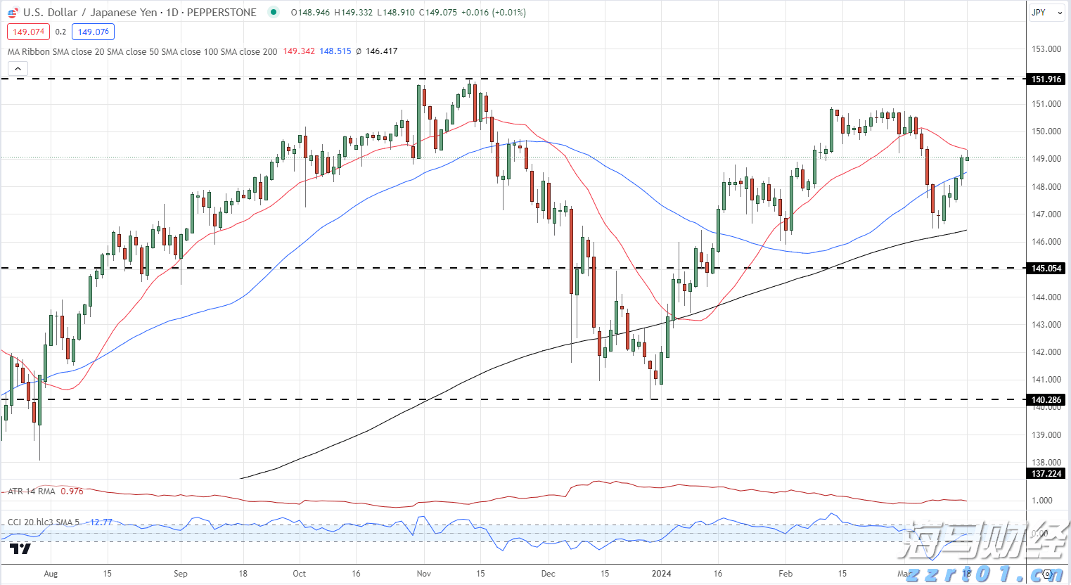 一季度我市农林牧渔业总产值75.78亿元