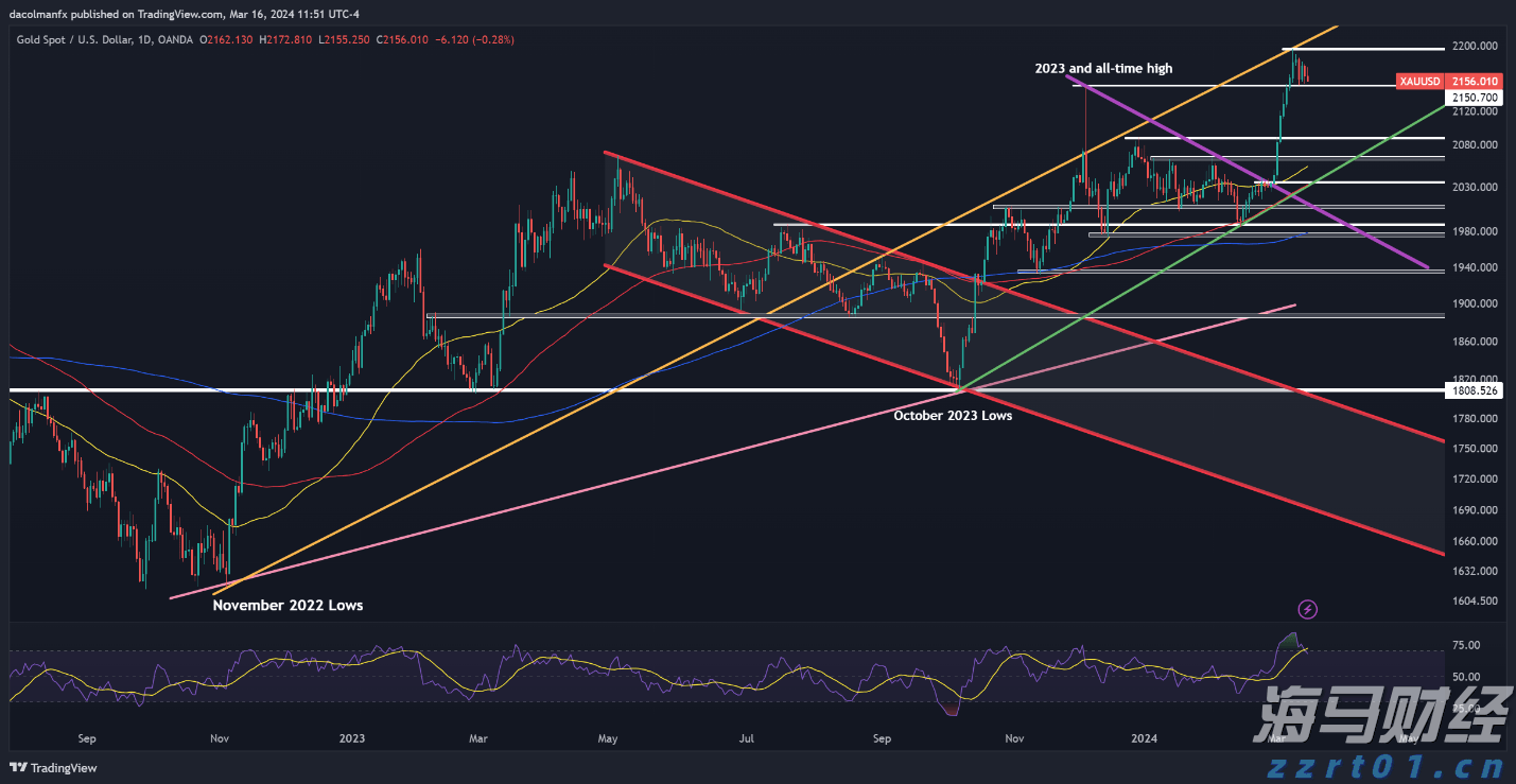 3600元育儿补贴刺激母婴消费市场：奶粉、托育、辅助生殖等领域的主要受益者