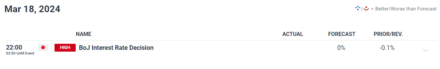 A股午评 | 沪指上涨0.75%突破3600点 医药股表现活跃