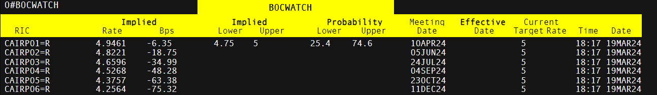 港股开盘 | 恒指高开0.6% 腾讯(00700)绩后涨2.39%