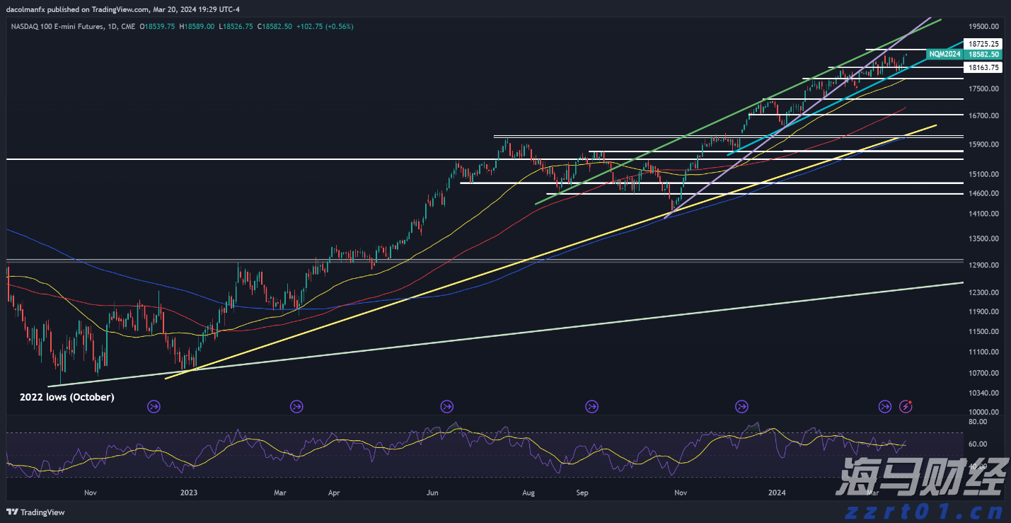 2025世界机器人大会在京开幕