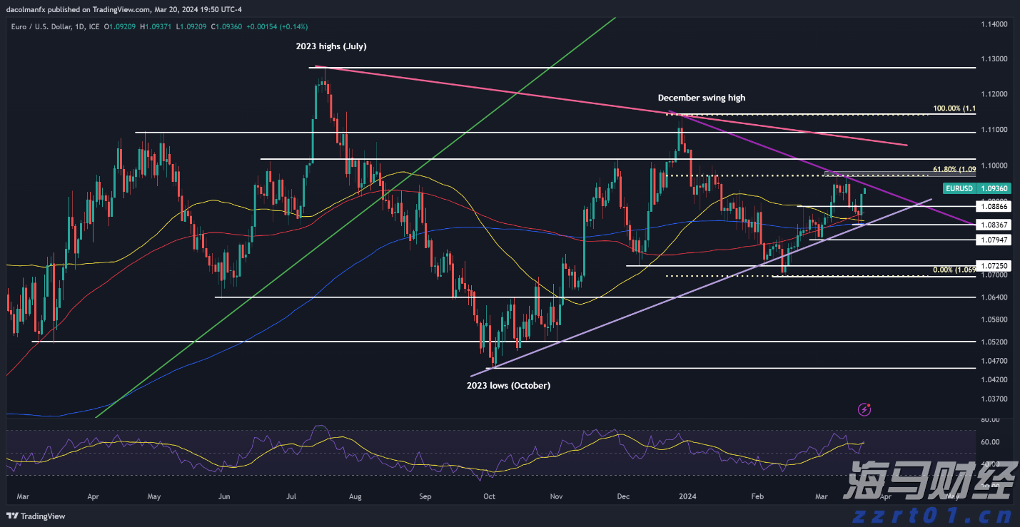 2025世界机器人大会在京开幕