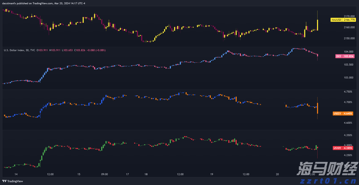 中指研究院：2025年1-7月TOP100房企销售额同比下降13.3%