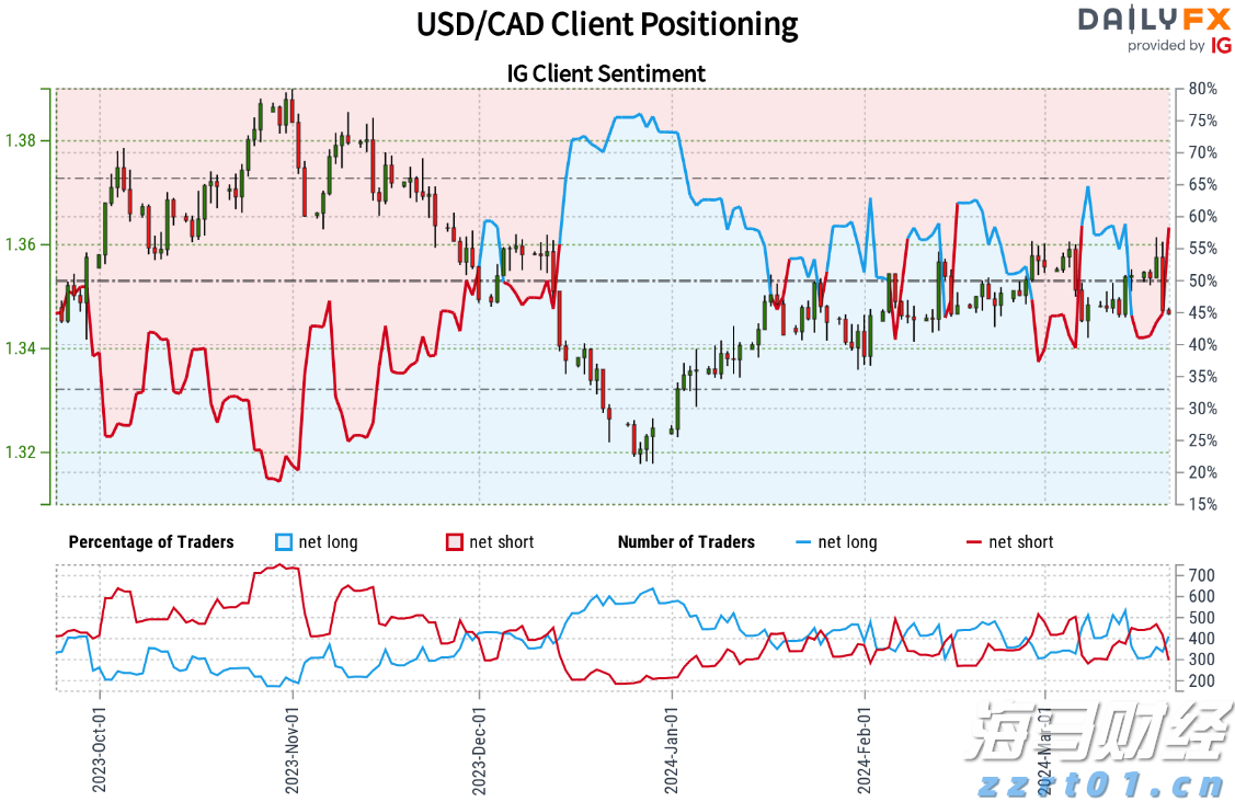 顾客用餐遭遇“阴阳菜单”？内蒙古通报对当事商家罚10万