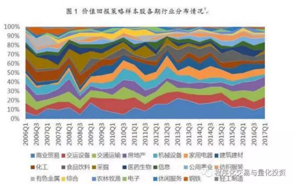 天安门广场9月1日至3日暂停开放