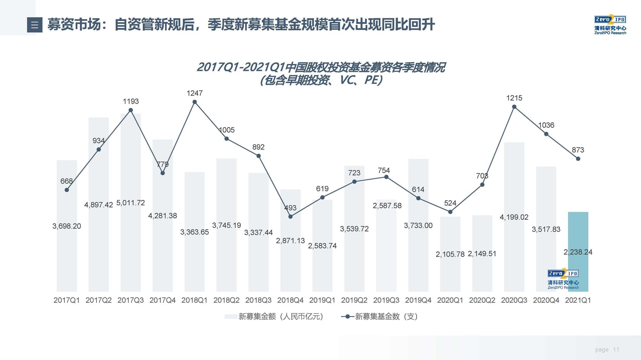 IDC:2025年第二季度中国智能手机市场结束六季度增长 华为重返市场第一