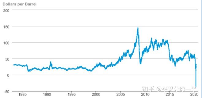 中指研究院商业地产月报:7月监测到1亿元以上大宗交易12宗,二季度消费REITs底层资产运营稳健