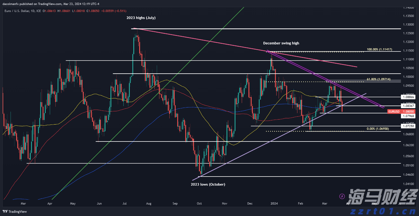 台风“塔巴”已登陆!广东多部门联发防御提醒