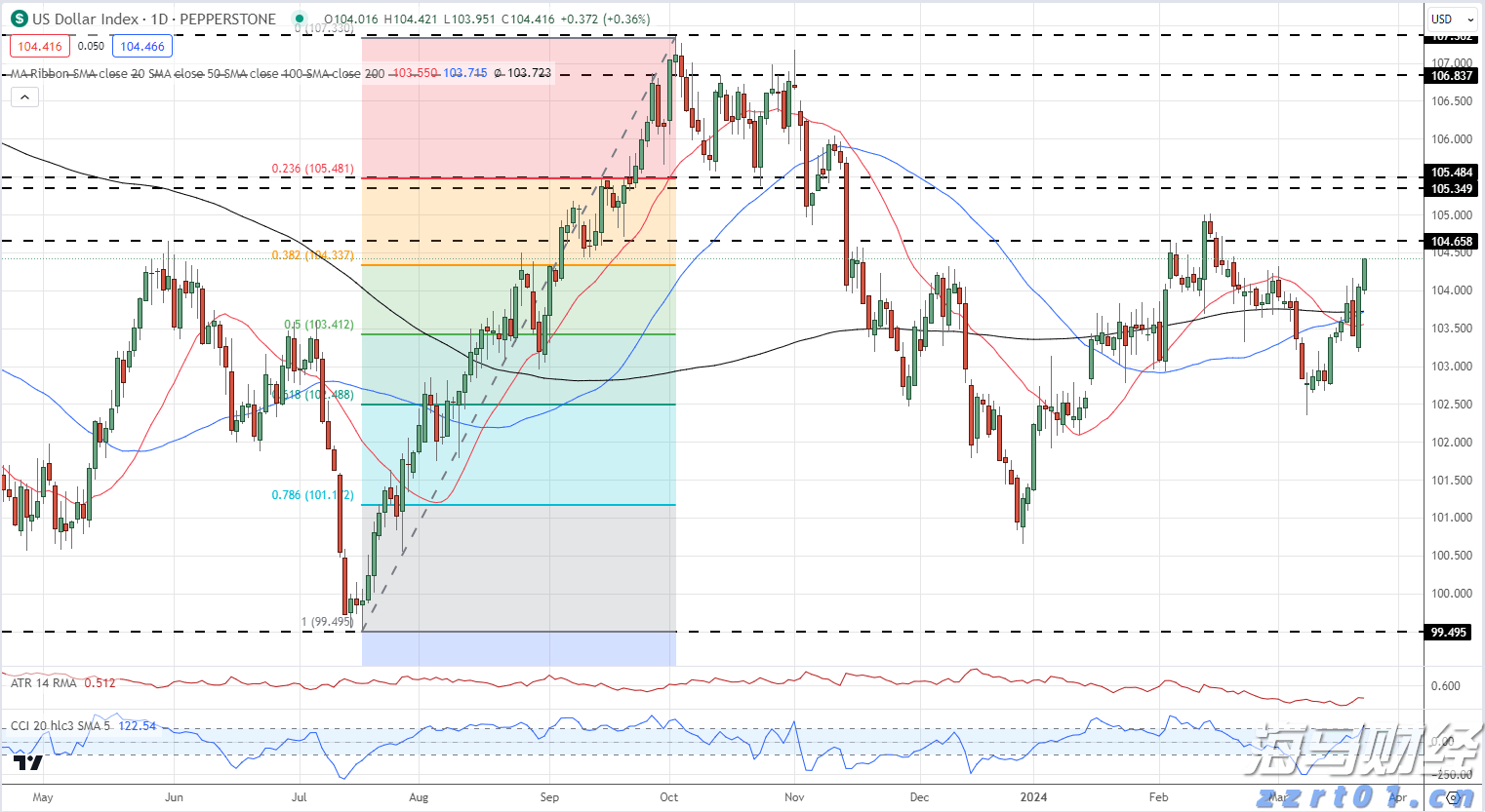 贵港市第三期“荷商和气”亲清政商会召开