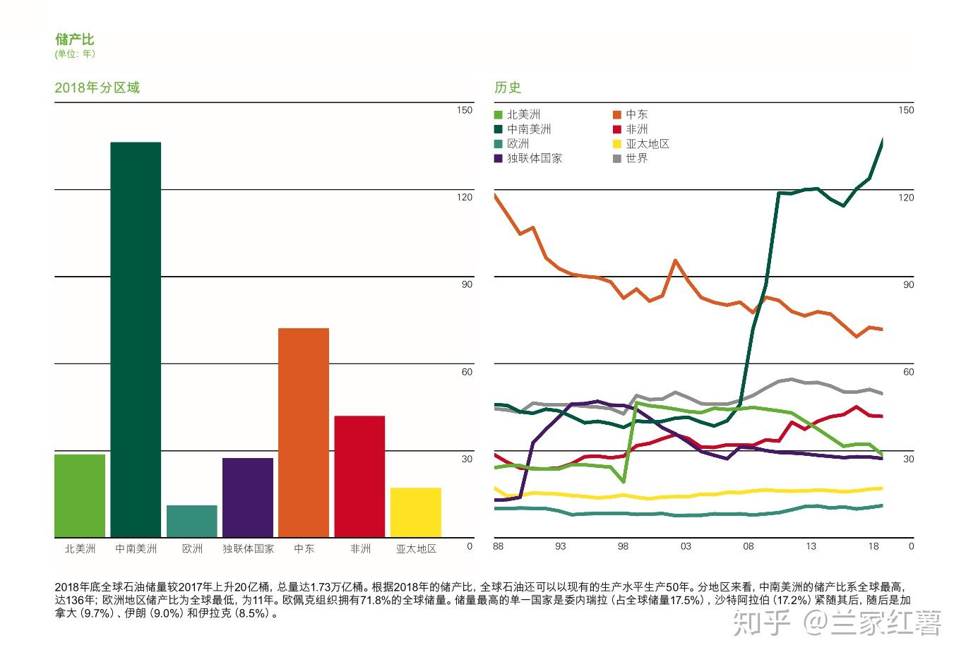 2025世界赛艇锦标赛开票 上海静待今秋“艇亮世界”