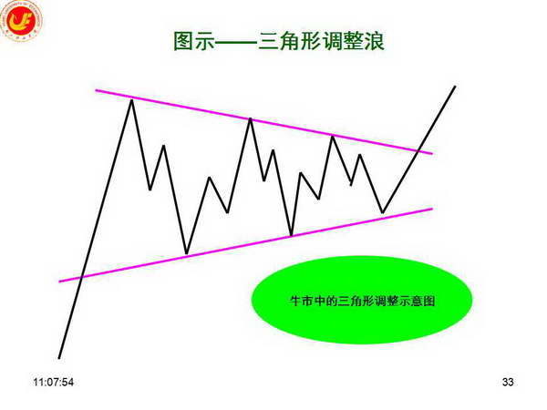 我市整改不动产登记历史遗留问题1837个(套)