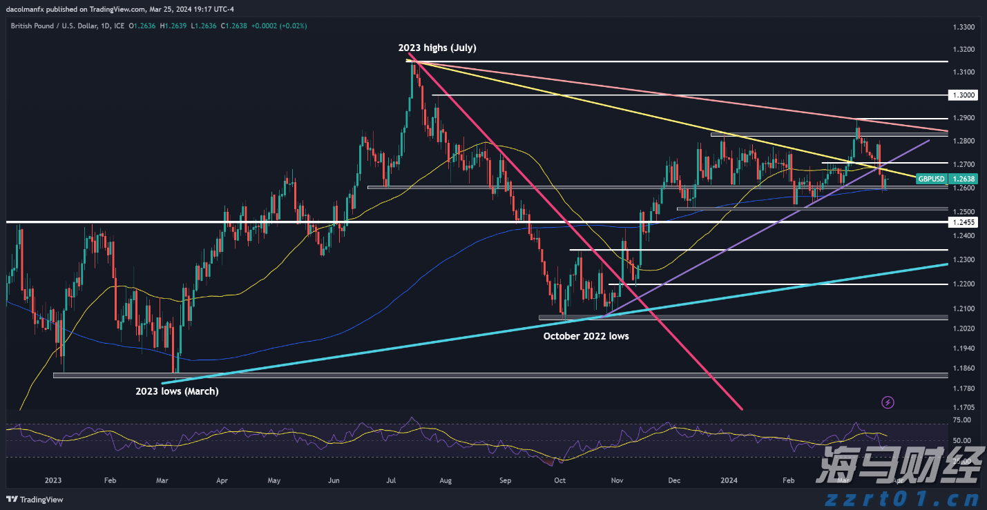 2025美股市场“黑马”现身！从退市危机到热门话题