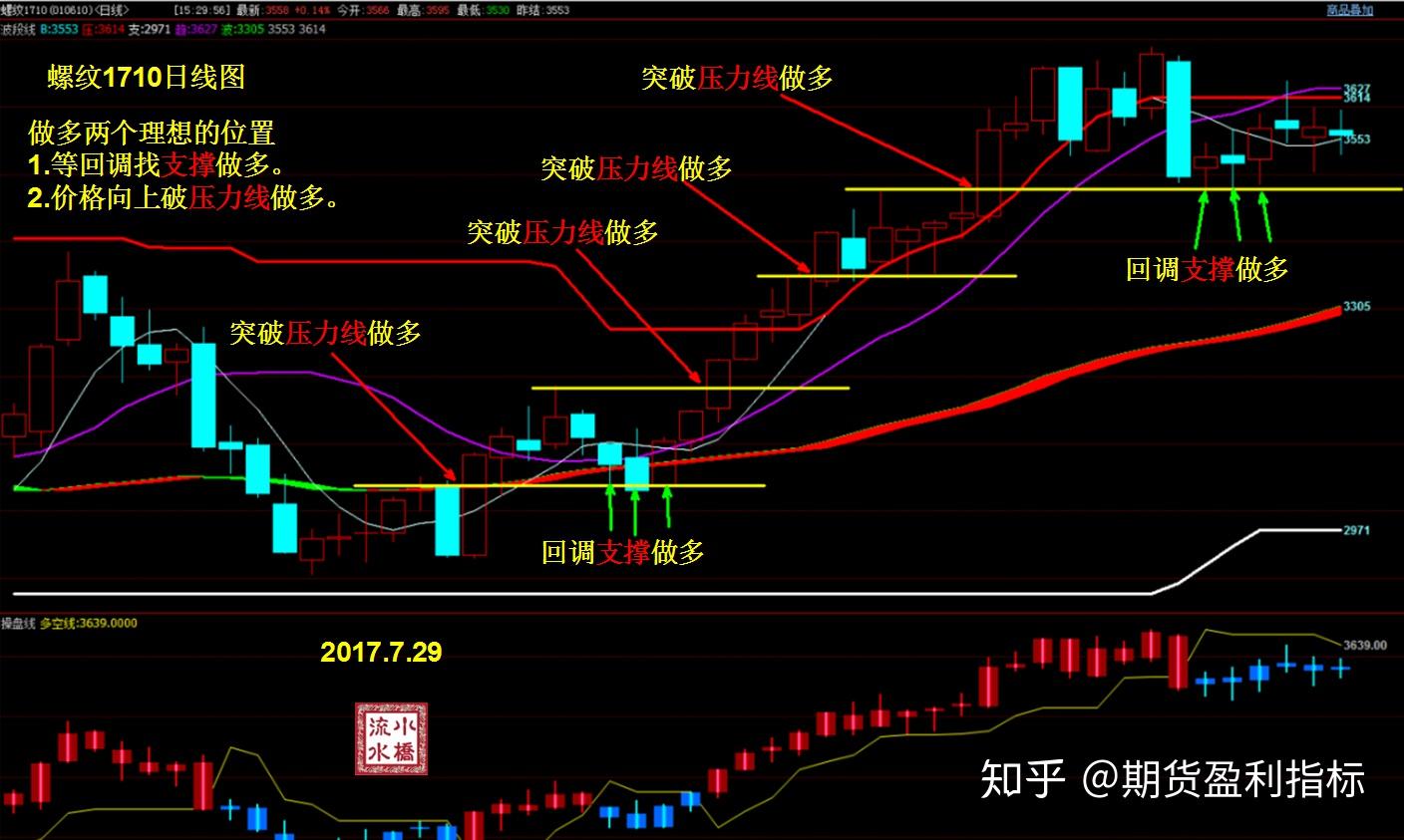 多名“湛将”代表广东队参赛