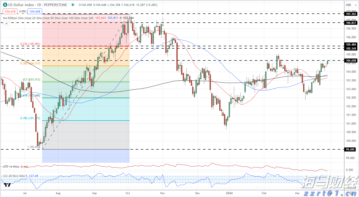 新股消息 | 天岳先进(688234.SH)通过港交所聆讯 为全球排名前三的碳化硅衬底制造商