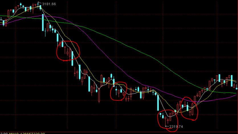 胡塞武装称使用高超音速导弹袭击以色列本