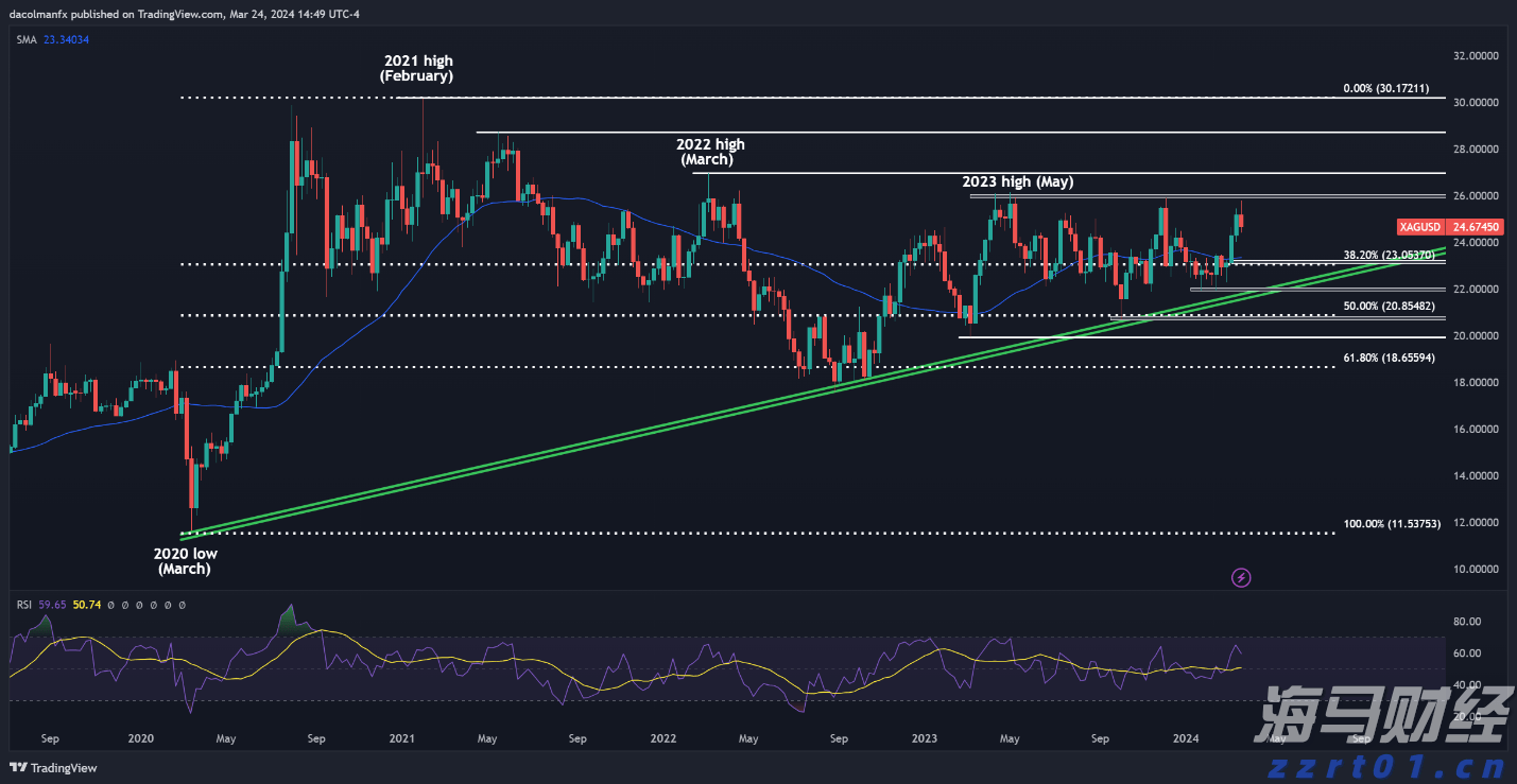 珠海将整治电梯维保乱象，并试点电梯安保新技术