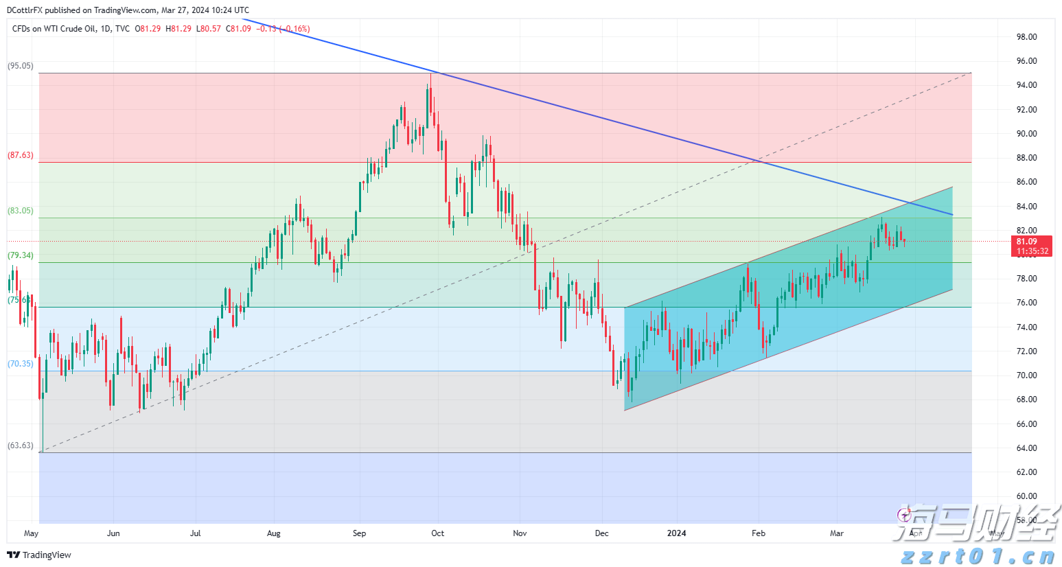 珠海将整治电梯维保乱象，并试点电梯安保新技术