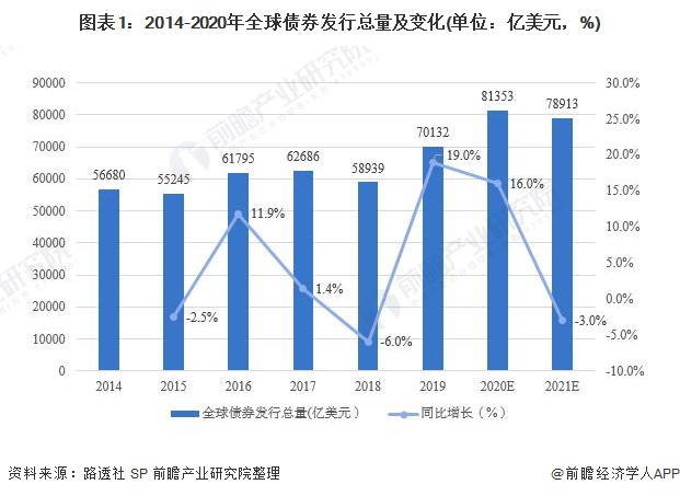 德州仪器财报揭示芯片市场恐慌，股价急跌超11%