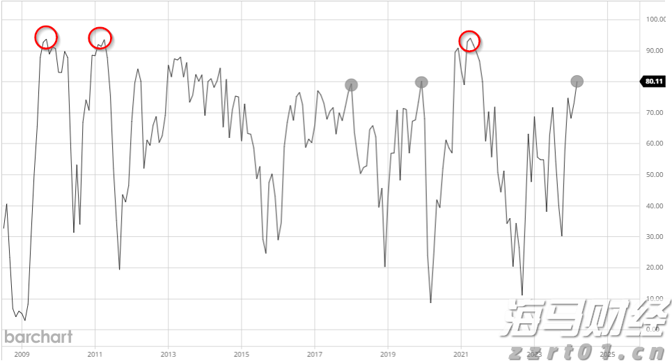 日企并购潮推动摩根大通(JPM.US)创下日本市场利润新高