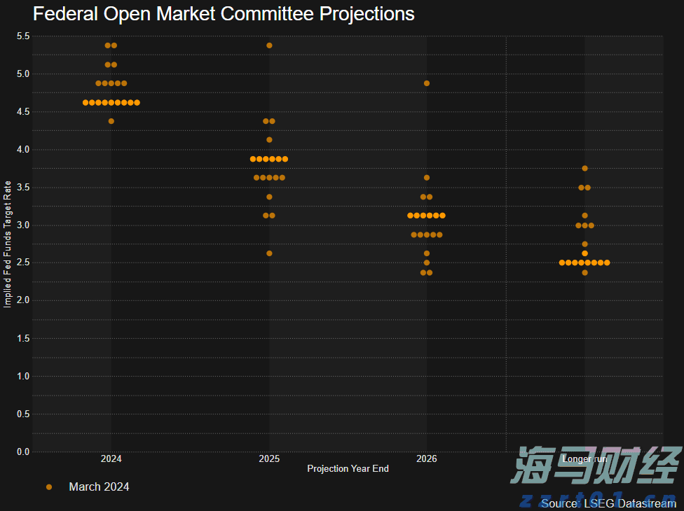 日企并购潮推动摩根大通(JPM.US)创下日本市场利润新高