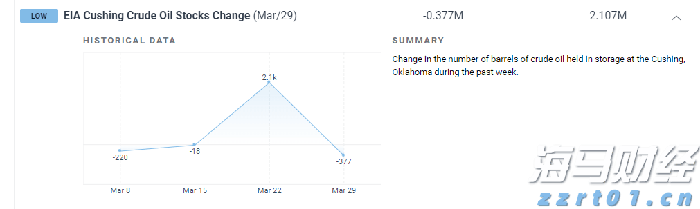 汇丰预计美股盈利增长将在下半年放缓