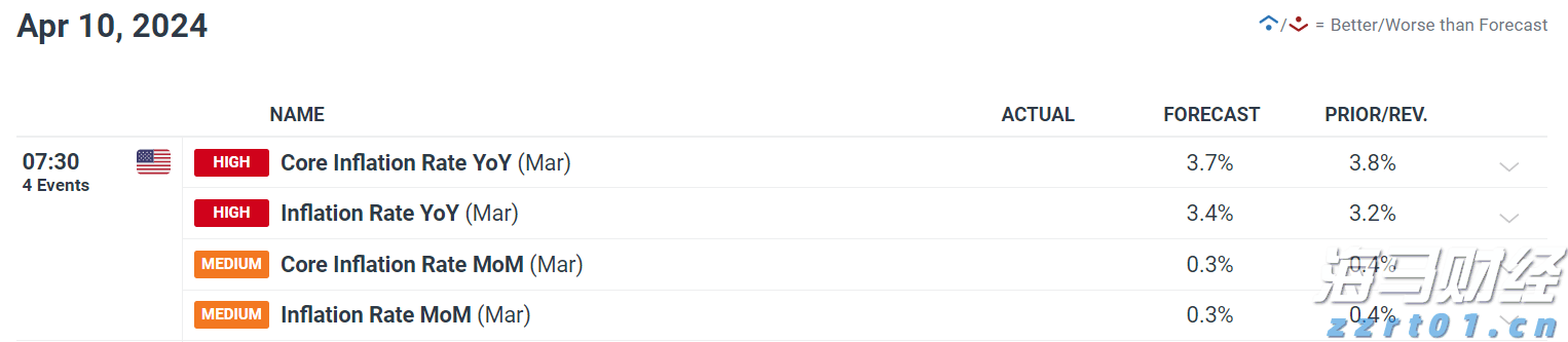 全球最强独角兽诞生！OpenAI拟出售60亿美元员工股权，估值达5000亿美元
