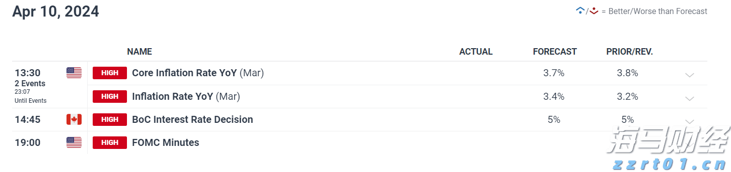 苹果(AAPL.US)通过AI推动新战略:桌面机器人引领2027计划,智能家居摄像头开启增长新机遇