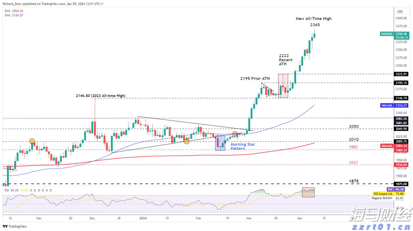 苹果(AAPL.US)通过AI推动新战略:桌面机器人引领2027计划,智能家居摄像头开启增长新机遇