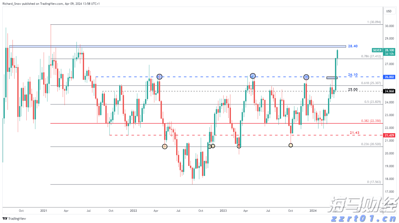 苹果(AAPL.US)通过AI推动新战略:桌面机器人引领2027计划,智能家居摄像头开启增长新机遇