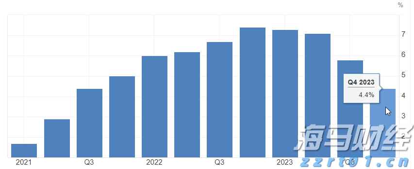 我市开展“直播带岗”活动