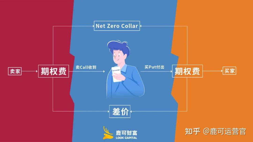 北水动向|北水成交净买入201.84亿 北水大举抢筹港股ETF 全天买入盈富基金(02800)近73亿港元