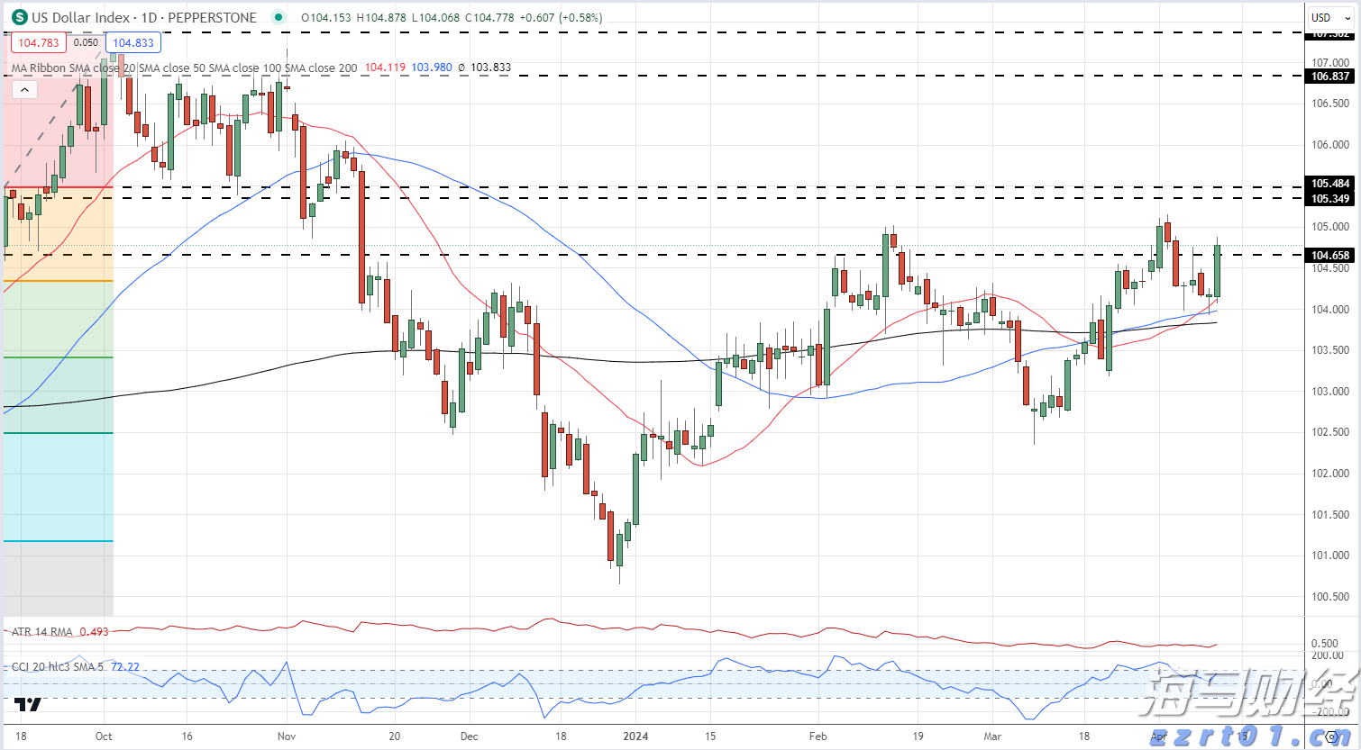瑞和数智(03680):估值修复进行时,14亿港币市值与战略升维的巨大预期差