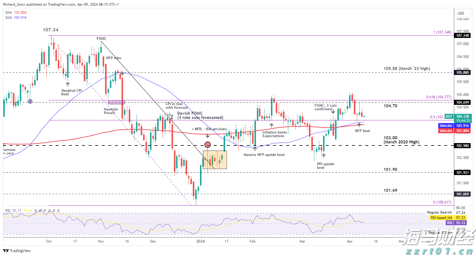 TCL电子(01070)发布盈喜,预期2025年上半年经调整归母净利润约在9.5亿港元至10.8亿港元之间,同比增长45%至65%