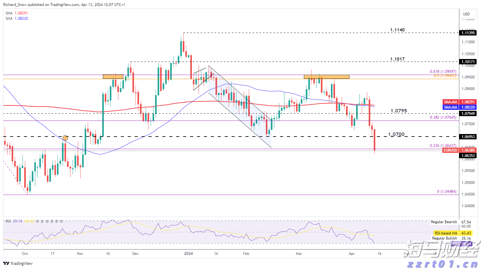 南海正式开渔,广东开启耕海牧渔新征程