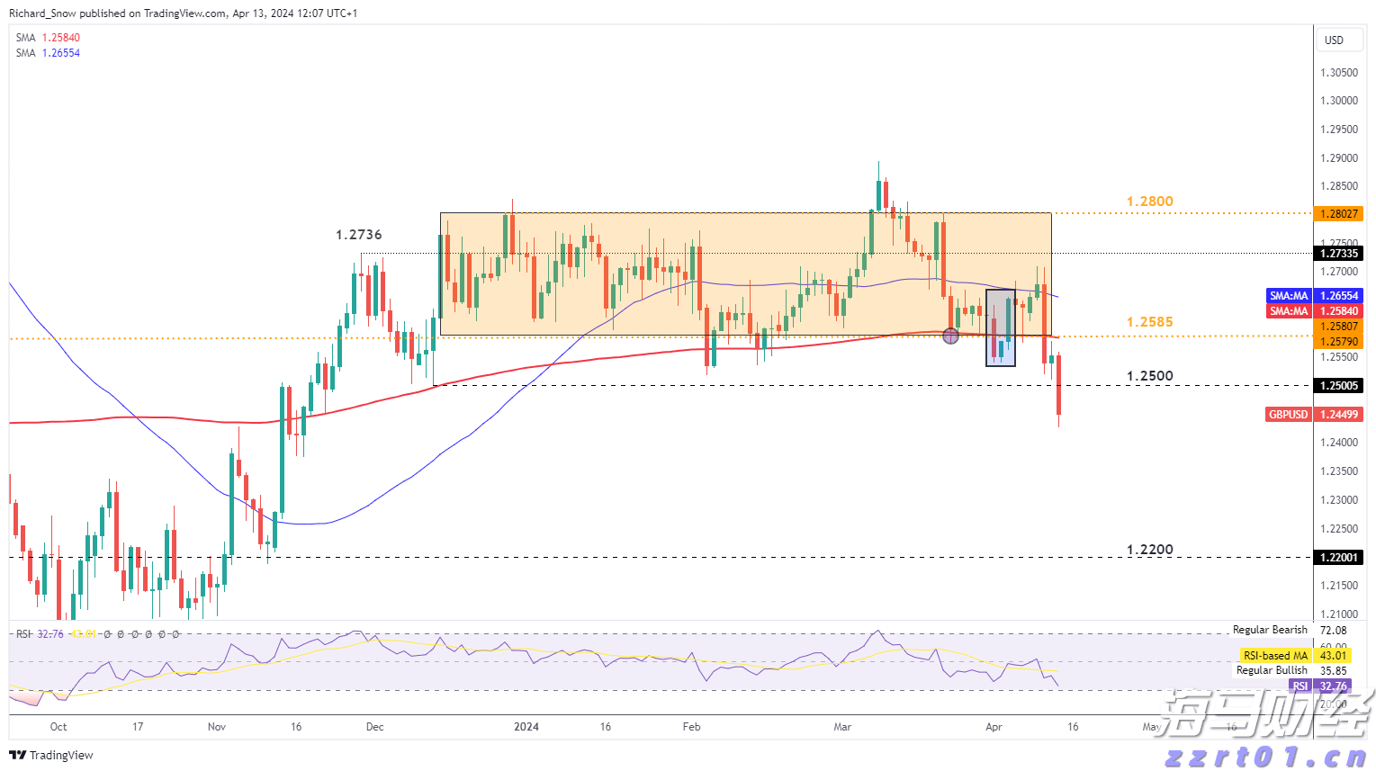 南海正式开渔,广东开启耕海牧渔新征程